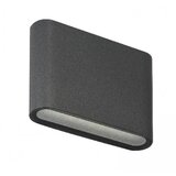  JR 503 A 2x3W 3CCT ANTRACIT Cijene
