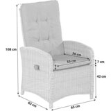 Gardenson set vrtnih stolov atrani atrani | Shoptok.si