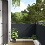 vidaXL Balkonski zaslon za privatnost antracit 600 x 75 m PVC | shoptok.hr
