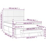  Box spring postelja z vzmetnico temno siva 140x200 cm blago, (20899149) | Shoptok.si