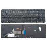 HP Tastatura ProBook 455 G4 osvetljenje | ePonuda.com