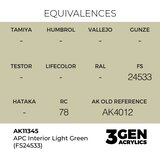 AK Interactive APC Interior Light Green (FS24533) 17ml - 3rd Gen Akrilna Boja AK11345 Slike