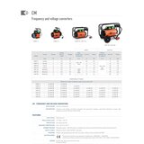 OLI CMT 35 konvertor trofazni, 3,3 kW, 3 izlaza | Eponuda.com