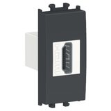 UtiДЌnica UtiДЌnica crna HDMI 1M LMR6234003 | Eponuda.com