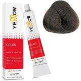 Alfaparf Farba za kosu Yellow Permanent 7.1 | Eponuda.com