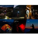 Fenix HP12RTABL - LED prigušiva punjiva čeona lampa LED/USB 4000 mAh IP66 1300lm 310h crna | Eponuda.com