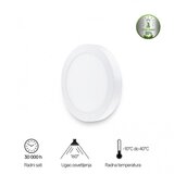 Bb Link led panel n/z KNC5-12W 4000K | Eponuda.com
