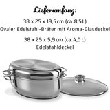 Gsw Pekač Oval | Shoptok.si