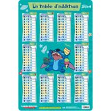 Grupo FRANCOSKI IZOBRAŽEVALNI LIST LIADTION DISNEY STITCH, (21240454) | Shoptok.si