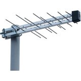Iskra zemaljska antena Loga UHF 40 cm 7,5 dB F-konektor | Eponuda.ba