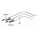 Gembird CCA-458-2.5M 3.5 mm stereo to RCA plug 2.5 m kabal Cene