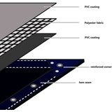 CERADA 650g / m² Narančasta 1 5 x 2 5 m Platno s PVC premazom | shoptok.hr