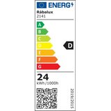  LED paneli - SMD-LED | shoptok.hr