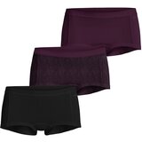 Bjorn Borg Core Minishorts 3x ženske mini bokserice Cijene