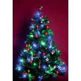 Home Dekorativna LED rasvjeta – KI 100 LED/M Cijene
