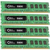 COREPARTS 16GB pomnilniški modul 667MHz DDR2 Major DIMM - KIT 2x8GB za HP | Shoptok.si