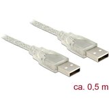 Delock USB kabel USB 2.0 USB-A vtič\, USB-A vtič 0.50 m transparentna s feritnim jedrom 83886, (20415773) | Shoptok.si