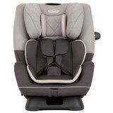 Graco SlimFit auto sedište 40-145 cm A081309 | ePonuda.com