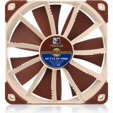 Noctua Ventilator 5V NF-F12 - PWM | shoptok.hr