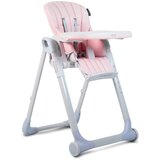 Cangaroo I eat hranilica za bebe višepoložajna | ePonuda.com