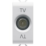 Gw utičnica antenska 1M bijela 10361 | Shoptok.si