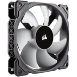 Corsair Coolere ML120 PWM: Premium Cijene