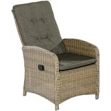 Gardenson set vrtnih stolov atrani atrani | Shoptok.si
