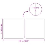  Umjetna trava PP in PE, (5000253678) | Shoptok.si