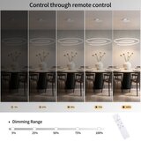  Brilagi-LED prigušiva luster na sajli TWISTER LED/105W/230V prečnik 100 cm bela + daljinski upravljač | Eponuda.com