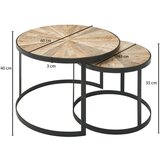 MID.YOU set klubskih mizic wohnling | Shoptok.si