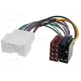 Iso adapter za Dacia,Renault ZRS-AS-66.2B | Eponuda.com