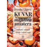  Kuvar majstora amatera | ePonuda.com