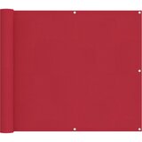  Balcony ekran Crvena 100 x 700 cm Oxford tkanina | shoptok.hr