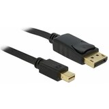 Delock displayport-displayport mini 3m 4K 60Hz črn 82699 | Shoptok.si