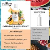SoFlow Energizing vlažilni sorbet za telo za tuš 400 ml | Shoptok.si