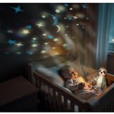 Zopa Plush Sleepy Toy with Projector and Melodies Raccoon projektor z melodijo 0 m+ 1 kos | Shoptok.si