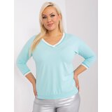 RELEVANCE Blouse-RV-BZ-8986.89P-mint Cijene