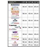  Kovčeg na kotače Numada Crna 30 L 55 x 36 x 19 cm | shoptok.hr