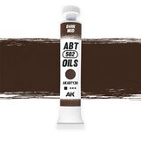 AK Interactive Dark Mud - Abteilung 502 Uljana Boja 20ml - AKABT130 Cene