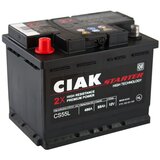  Akumulator ciak starter 12 v 55 ah +l Cene