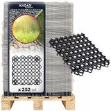 KADAX Geogrid Parkirna Travna Mreža 50x50x3,5 Vrtna Mreža 530 Ton/M2 Paleta, (5000362630) Cene