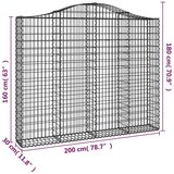  Lučne gabionske košare 4 kom 200x30x160/180cm pocinčano željezo | shoptok.hr