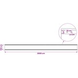 CERADA s rupama Zelena 1,5 x 20 m 260 gsm PE | shoptok.hr