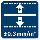 Bosch kombinovani laser GCL 2-15 Professional 0601066E02 | Eponuda.com