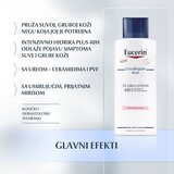 Eucerin urearepair plus parfimisani losion sa 5% uree 250ml | ePonuda.com