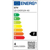 Gtv Neutralna žarulja sa žarnom niti E14, 4 W – | shoptok.hr