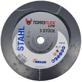 WEILER Rezna ploča za metal REZNA PLOČA ZA METAL 230x3x22 A30S TOROFLEX LITE SET 5/1 Cijene