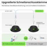 ALUSSO 6x 148 mm LED vgradna svetilka | Shoptok.si