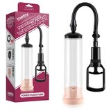 Lovetoy Maximizer Worx VX1 vakuum pumpa za penis sa vagina ulazom LVTOY00128