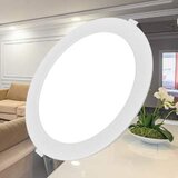 Braytron LED PANEL 24W 10INC WHITE 4000K BP01-62410 | Eponuda.ba